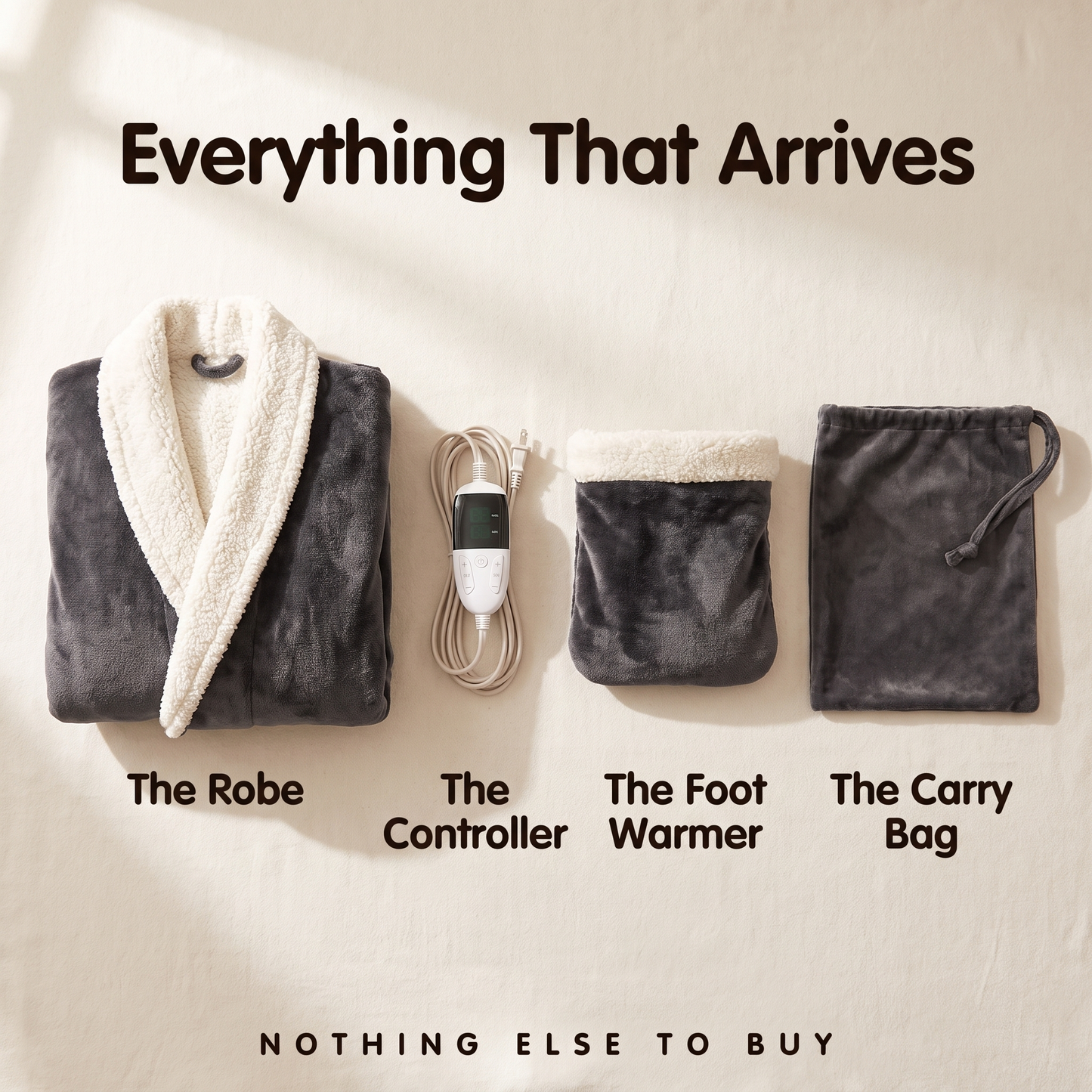 Everything that arrives, laid out from above on a warm off-white cloth, the folded charcoal robe with its cream sherpa shawl collar, the coiled cord with the white inline controller and its lit display, the charcoal foot warmer, and the charcoal drawstring carry bag, under the line Nothing Else To Buy